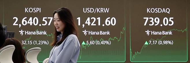 14일 서울 중구 하나은행 본점 딜링룸 전광판에 코스피 지수가 표시되고 있다./뉴스1