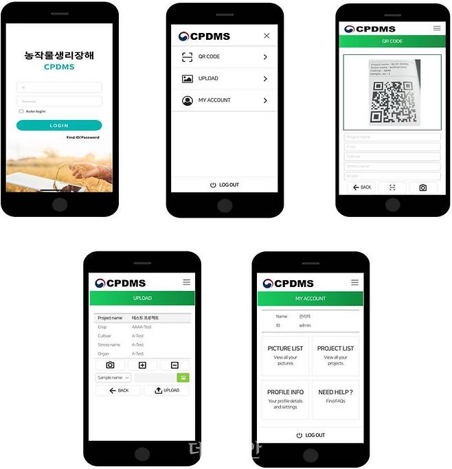 CPDMS 관련 이미지. ⓒ농촌진흥청