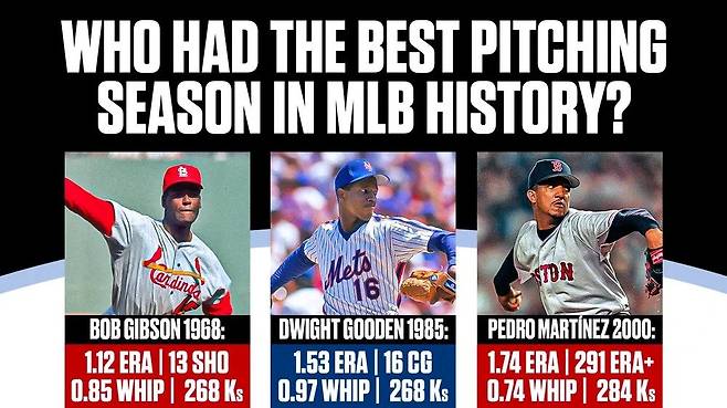 1000144610.webp.ren.jpg (스압)MLB.COM 선정 역대 최고의 사이영상 수상 시즌 역대 1, 2위.gif