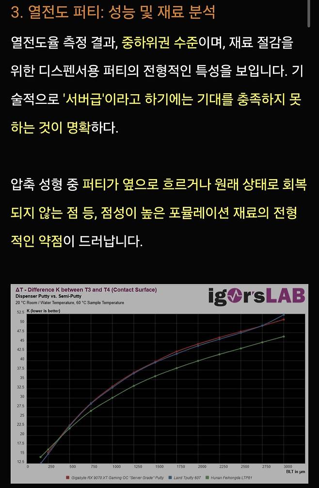 Screenshot_20250514_223513_Samsung Internet.jpg 포텐간 긱바 서버급 써멀이슈 관련 GPT를 활용한 원인 분석 자료 와 긱바 해명자료