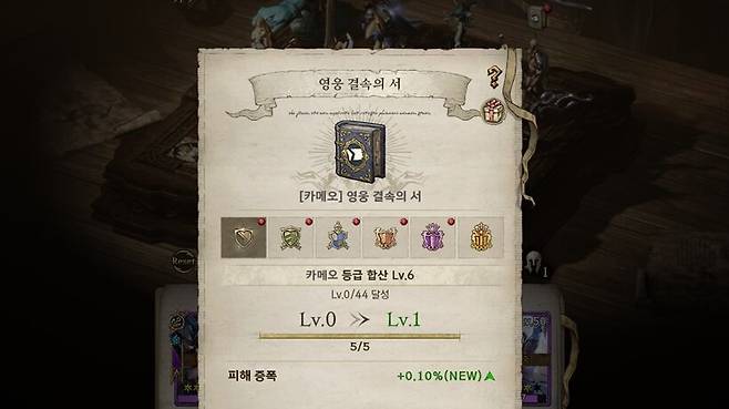 ▲ 등급별 영웅 레벨 합에 따라 추가 능력치 제공하는 결속의 서