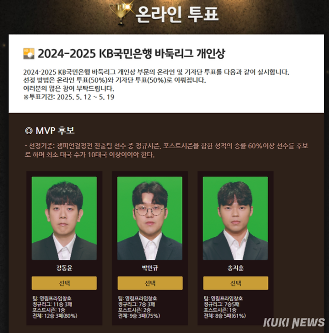 이번 시즌 바둑리그 MVP 후보. 왼쪽부터 영림프라임창호 주장 강동윤 9단, 2지명 박민규 9단, 3지명 송지훈 9단.
