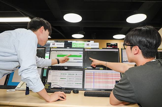 KT 직원들이 경기도 과천에 위치한 KT 통합관제센터에서 디도스(DDoS) 등 사이버 공격에 대비하며 관제하는 모습. [KT 제공]
