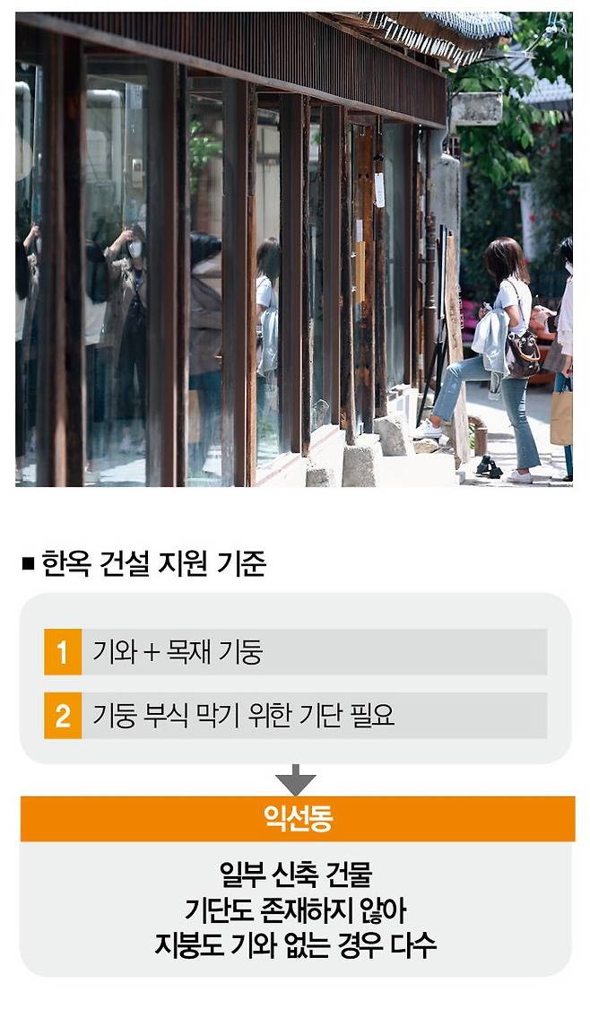 [사진 | 뉴시스]