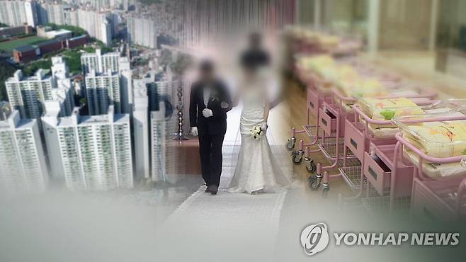 결혼출산 부동산 (CG) [연합뉴스TV 제공]