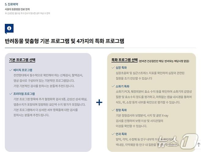 서울대 동물병원 홈페이지 갈무리 ⓒ 뉴스1