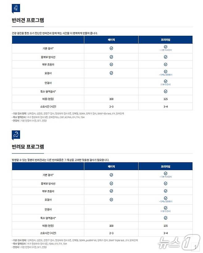 서울대 동물병원 홈페이지 갈무리 ⓒ 뉴스1