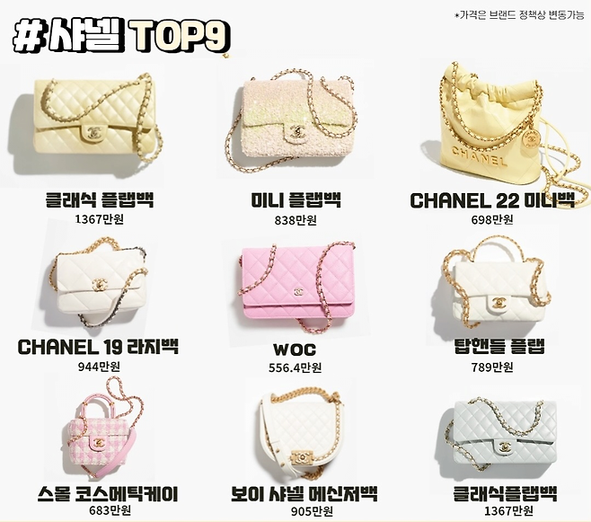 image.png 요즘 인기 많다는 명품 가방 가격 ㄷㄷ