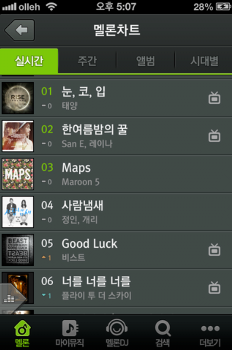 7108399093_486616_1f3d8371afebcfe5010fed99975fb4c9.png 추억의 2014년 6월 멜론 음원 차트 순위 ㄷㄷㄷ