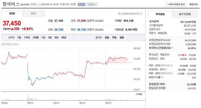 펄어비스