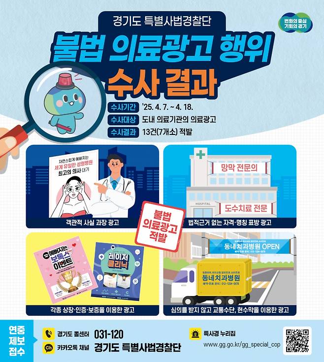 경기도 특사경 수사결과 이미지./사진제공=경기도