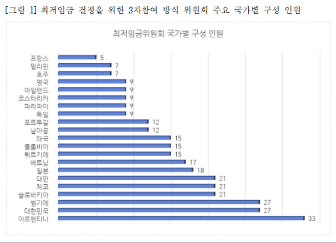 [고용노동부 제공]