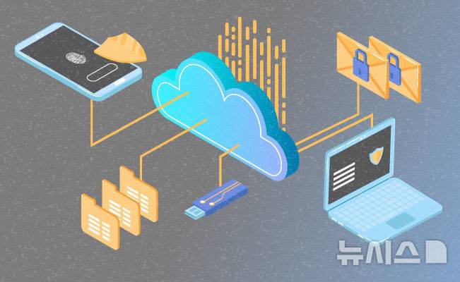 [그래픽=뉴시스] 재판매 및 DB금지. hokma@newsis.com