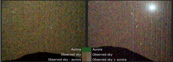 2024년 3월 18일 퍼서비어런스가 촬영한 화성의 오로라. Knutsen et al., Sci. Adv ., 2025