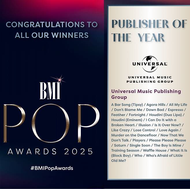 방탄소년단 지민, 美 BMI '팝 어워드' 2관왕