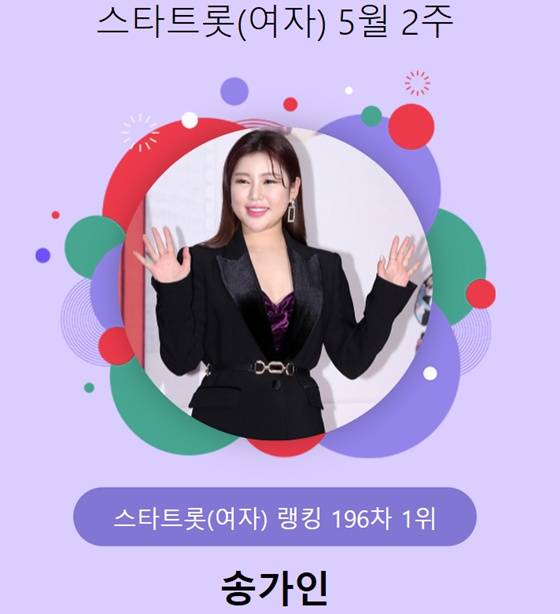 /사진=스타뉴스 스타랭킹