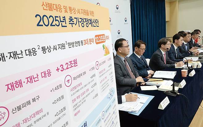 많은 이들이 나라에 예산이 부족한 것으로 알고 있지만 사실은 새는 곳이 많다.[사진｜뉴시스]