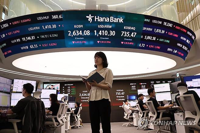 코스피 2,630대서 소폭 약세로 출발 (서울=연합뉴스) 윤동진 기자 = 코스피가 2,630대에서 약보합세로 거래를 시작한 15일 서울 하나은행 본점 딜링룸에서 딜러들이 업무를 보고 있다. 2025.5.15 mon@yna.co.kr