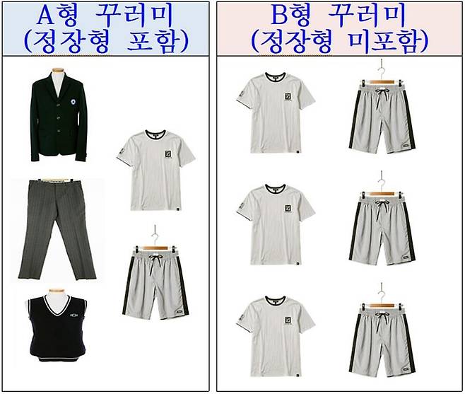 경기도교육청 학교 자율형 교복 운영 개선안 [경기도교육청 제공. 재판매 및 DB 금지]