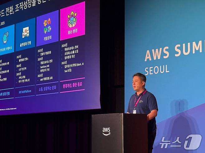 잡코리아, AWS 서밋 서울 2025 참가해 테크 플랫폼 구축 성공 사례 발표(잡코리아 제공)