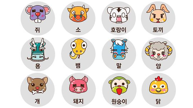 용띠 행운 16일 운세 공개