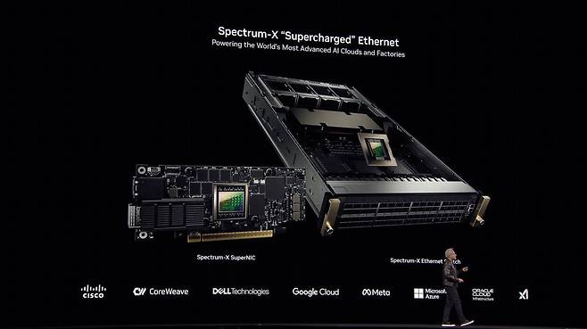 엔비디아는 네트워크 전송 기술을 직접 개발, 데이터 전송 속도를 최적화했다 / 출처=엔비디아