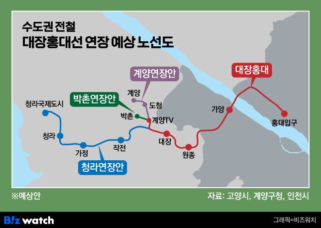 수도권 전철 대장홍대선 연장 예상 노선도./그래픽=비즈워치