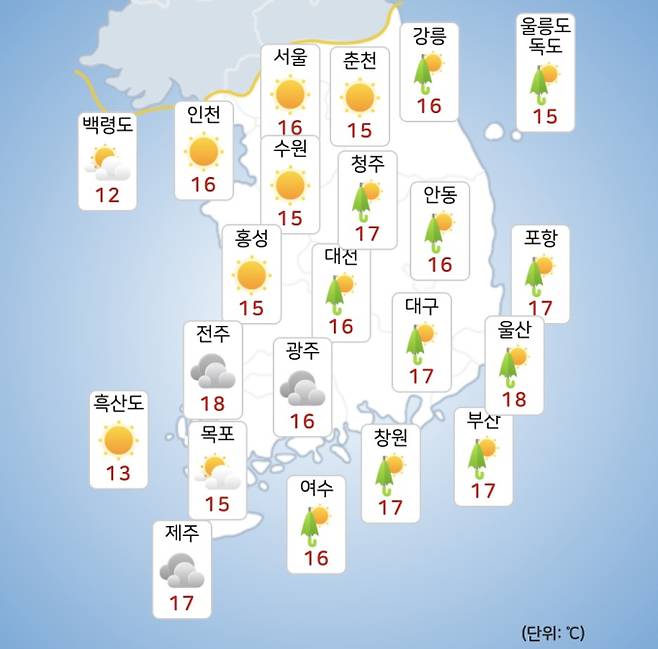 ⓒ기상청: 오늘(17일) 오전 전국날씨