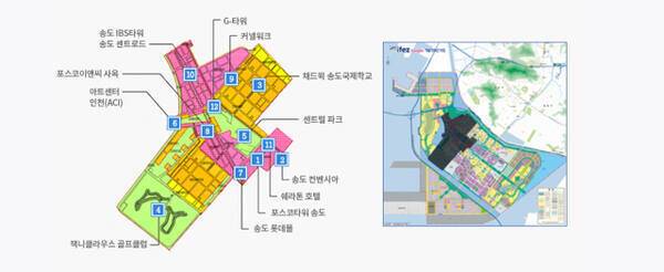 인천 송도국제업무단지 주요 사업내용. 인천경제청 제공