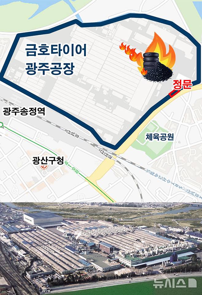 [광주=뉴시스] 17일 오전 7시11분께 화재가 발생한 광주 광산구 소촌동 금호타이어 광주공장 발화지점. (그래픽=최희영) photo@newsis.com