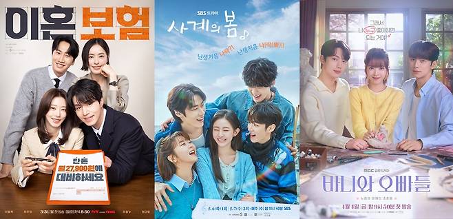 ▲ 시청률 0%대 드라마. 제공ㅣ각 방송사