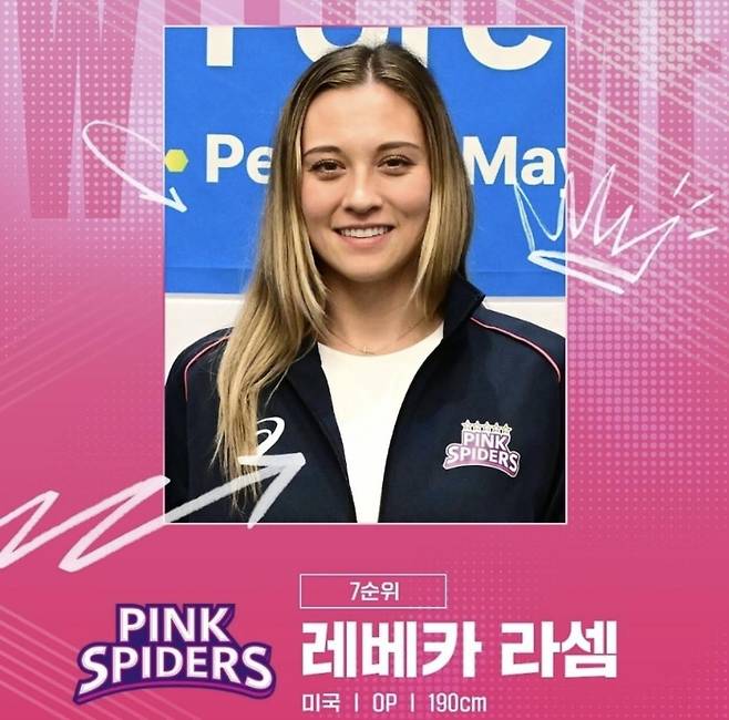 흥국생명의 외국인 선수로 지명된 레베카 라셈 [라셈 인스타그램 캡처. 재판매 및 DB 금지]