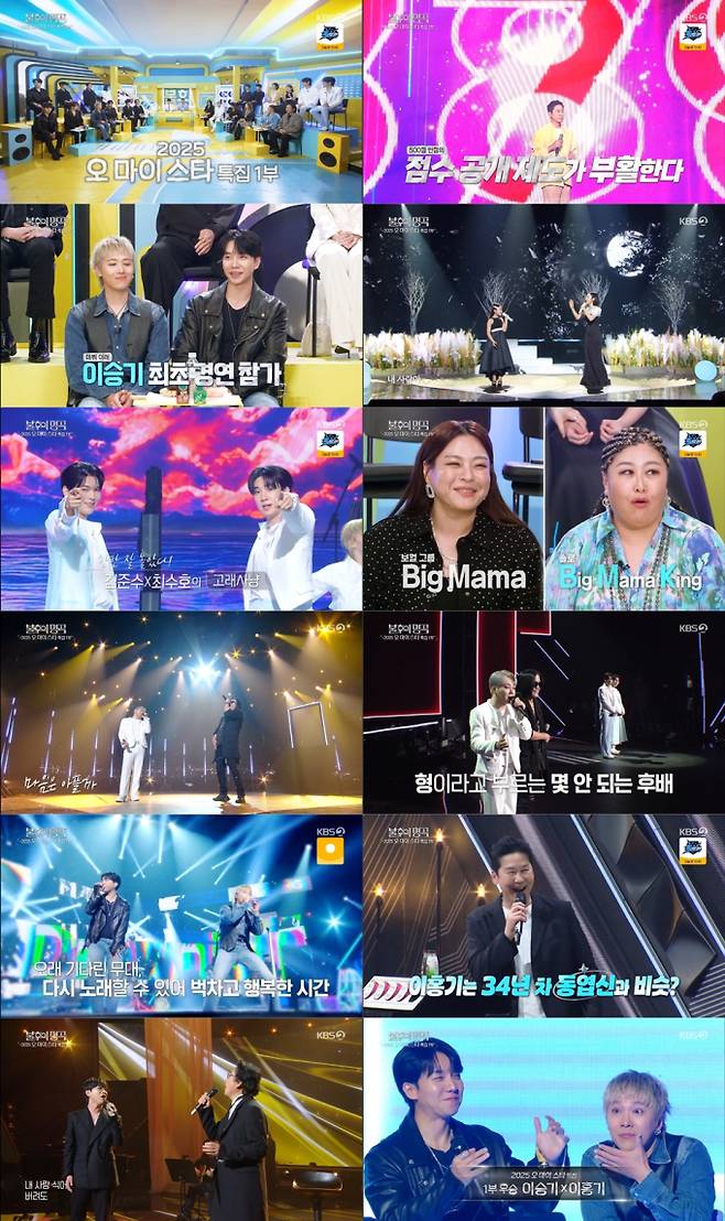 ‘불후의 명곡’ 이승기x이홍기, 최종 우승...최고 6.2% (제공: KBS2)