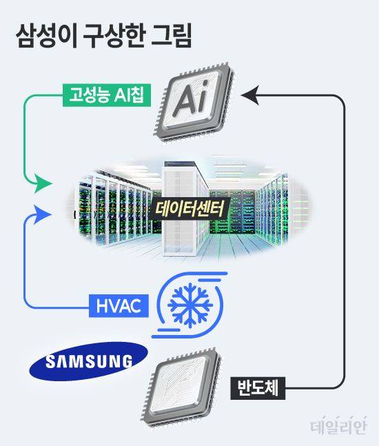 ⓒ데일리안 박진희 디자이너