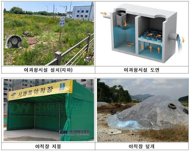 비점오염원 설치신고 사업장 지도점검 계획. 출처 : 환경부