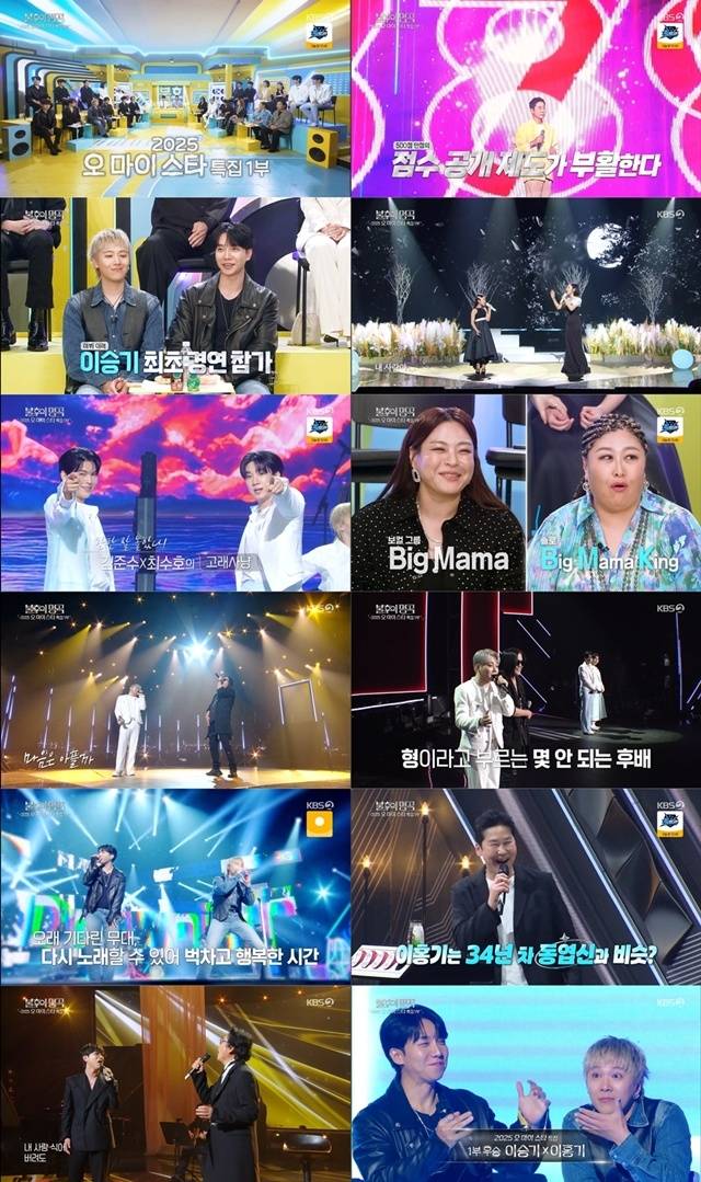 ‘불후의 명곡’. 사진lKBS2