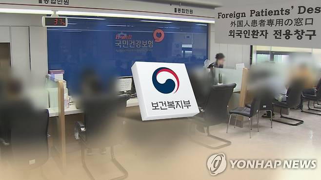 외국인 건강보험(CG) [연합뉴스TV 제공]
