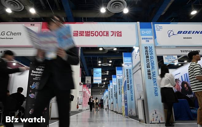 19일 서울 강남구 삼성동 코엑스에서 국내 구직자의 외국인 투자기업과 해외기업 취업, 외국인 유학생의 국내 취업을 지원하기 위해 마련된 '2025 글로벌 탤런트 페어'(Global Talent Fair)'개 개최되고 있다./사진=이명근 기자 qwe123@