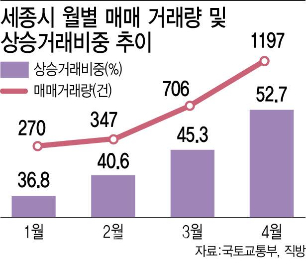 [이데일리 이미나 기자]