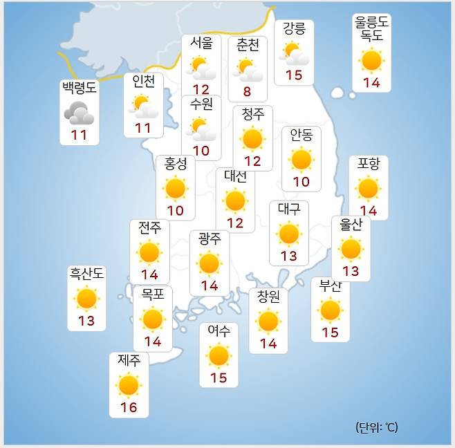 ⓒ기상청: 오늘(19일) 오전 날씨