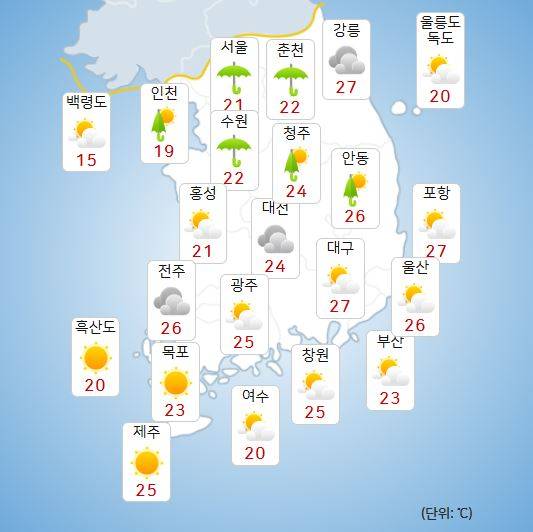 ⓒ기상청: 오늘(19일) 오후 날씨, 전국 지역별 기온