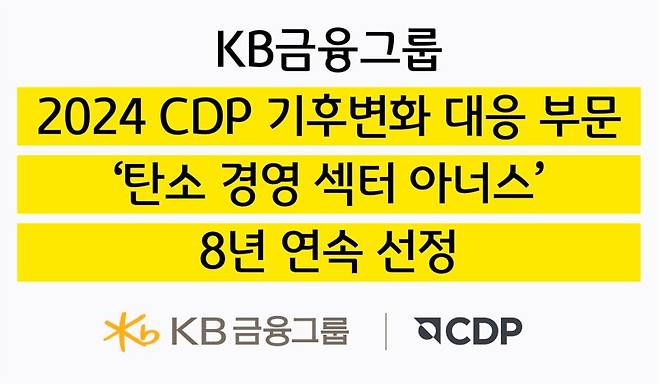 KB금융그룹 제공