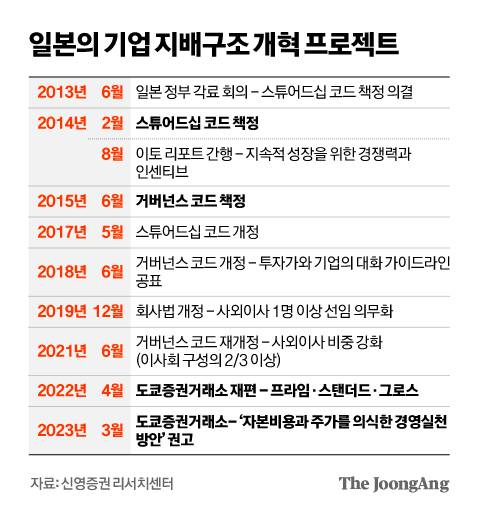 김영옥 기자