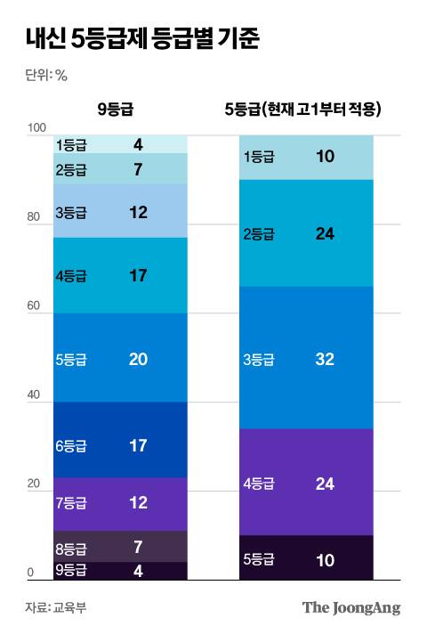 박경민 기자