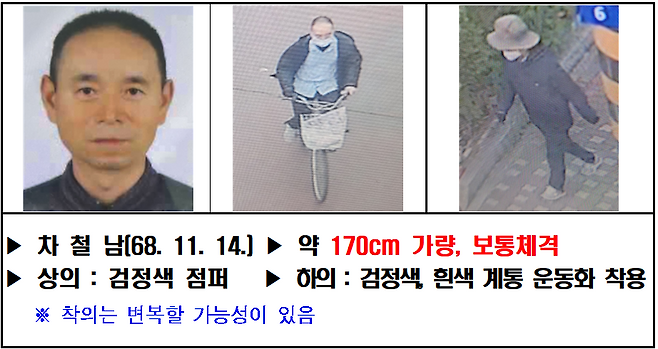 경기남부경찰청 제공