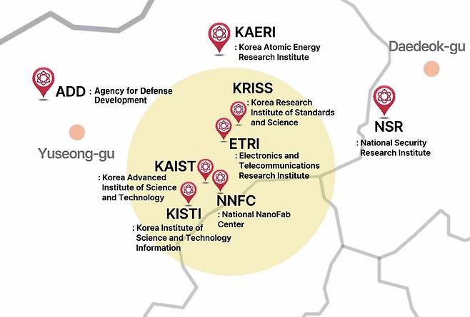 Major research institutes of South Korea are shown in this image provided by the city of Daejeon. (Daejeon Metropolitan Government)