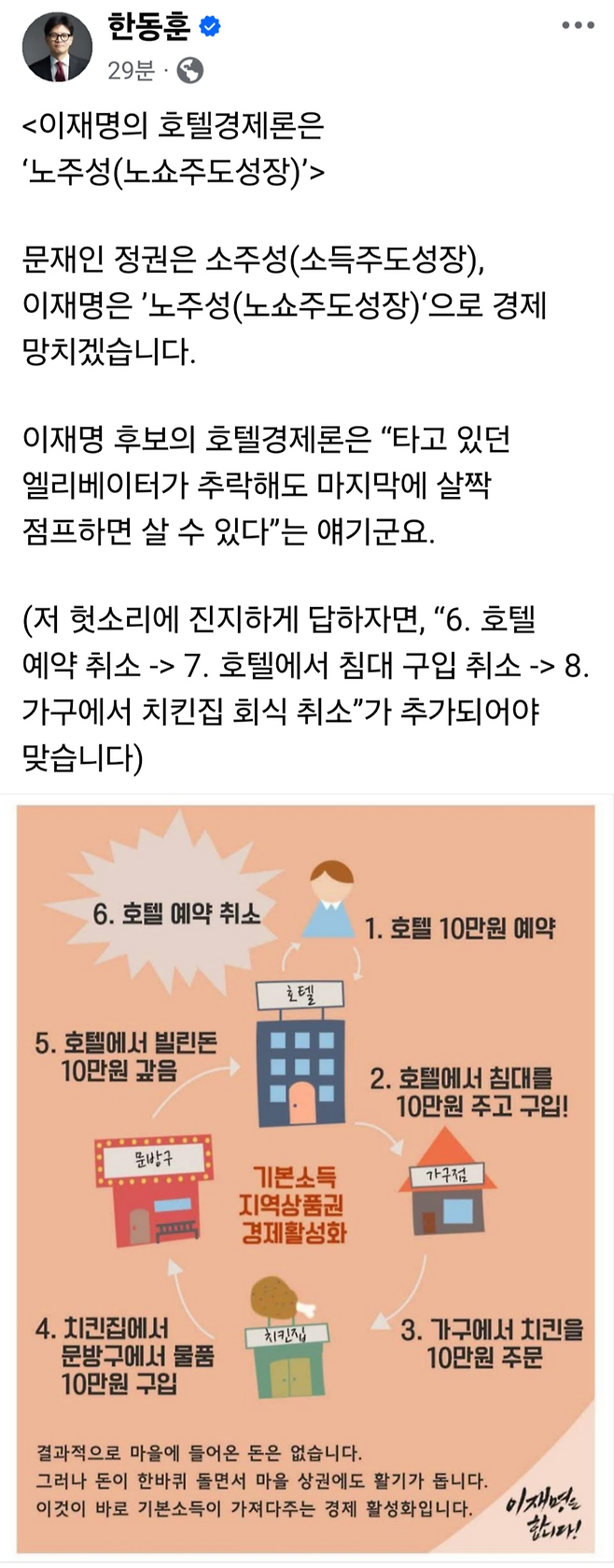 한동훈 전 국힘의힘 대표가 19일 사회관계망서비스(SNS)에 글을 게재했다. [사진 출처 = 한동훈 전 대표 페이스북 계정]