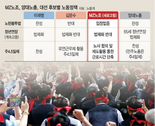 연합뉴스,그래픽=권호영 기자