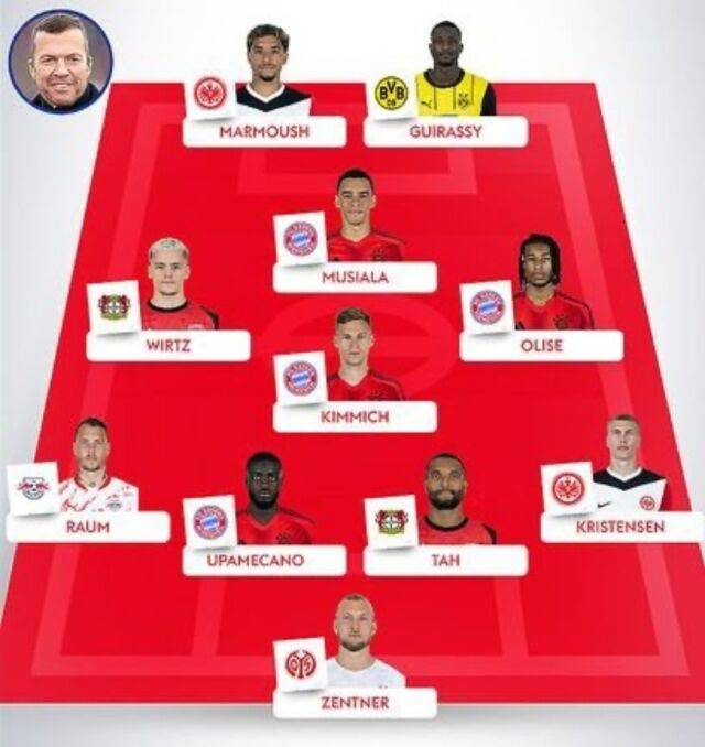 로타어 마테우스가 선정한 2024-25시즌 독일 분데스리가 베스트 11/스카이스포츠