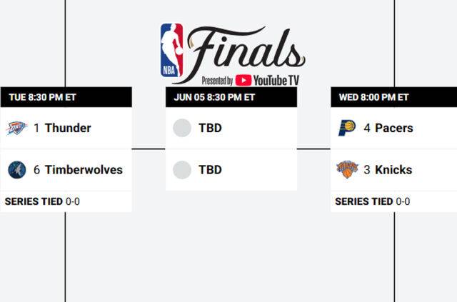 2024-2025 NBA 플레이오프 콘퍼런스 파이널 대진. /NBA닷컴 캡처